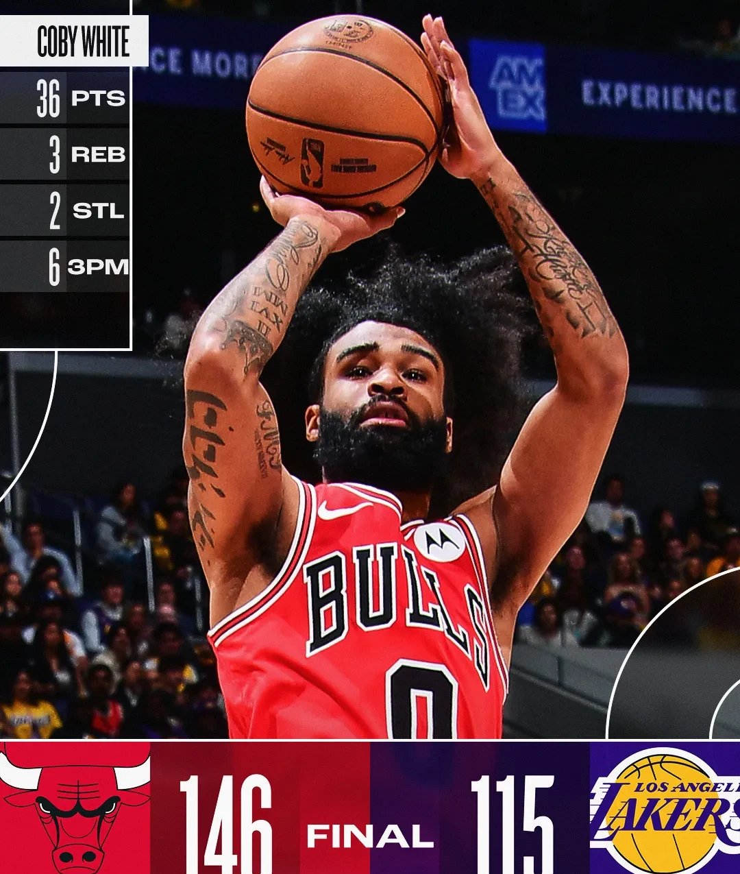 公牛狂砍全明星入选分,狂砍50分迎来新赛季高光! 公牛狂砍全明星入选分,狂砍50分迎来新赛季高光!