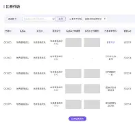 蒂姆赛事官方发布挺进下一轮新规，SKT争议不断！